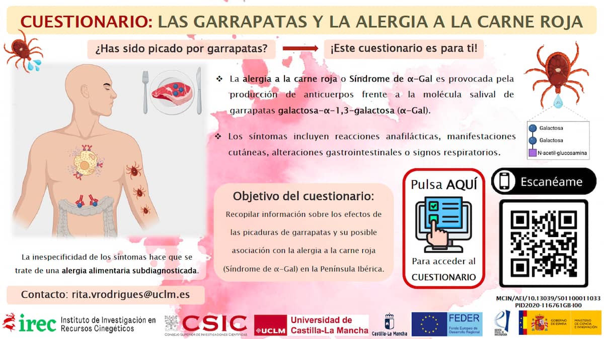 Cuestionario sobre la picadura de garrapatas y la alergia a la carne roja en humanos o síndrome de alfa-Gal